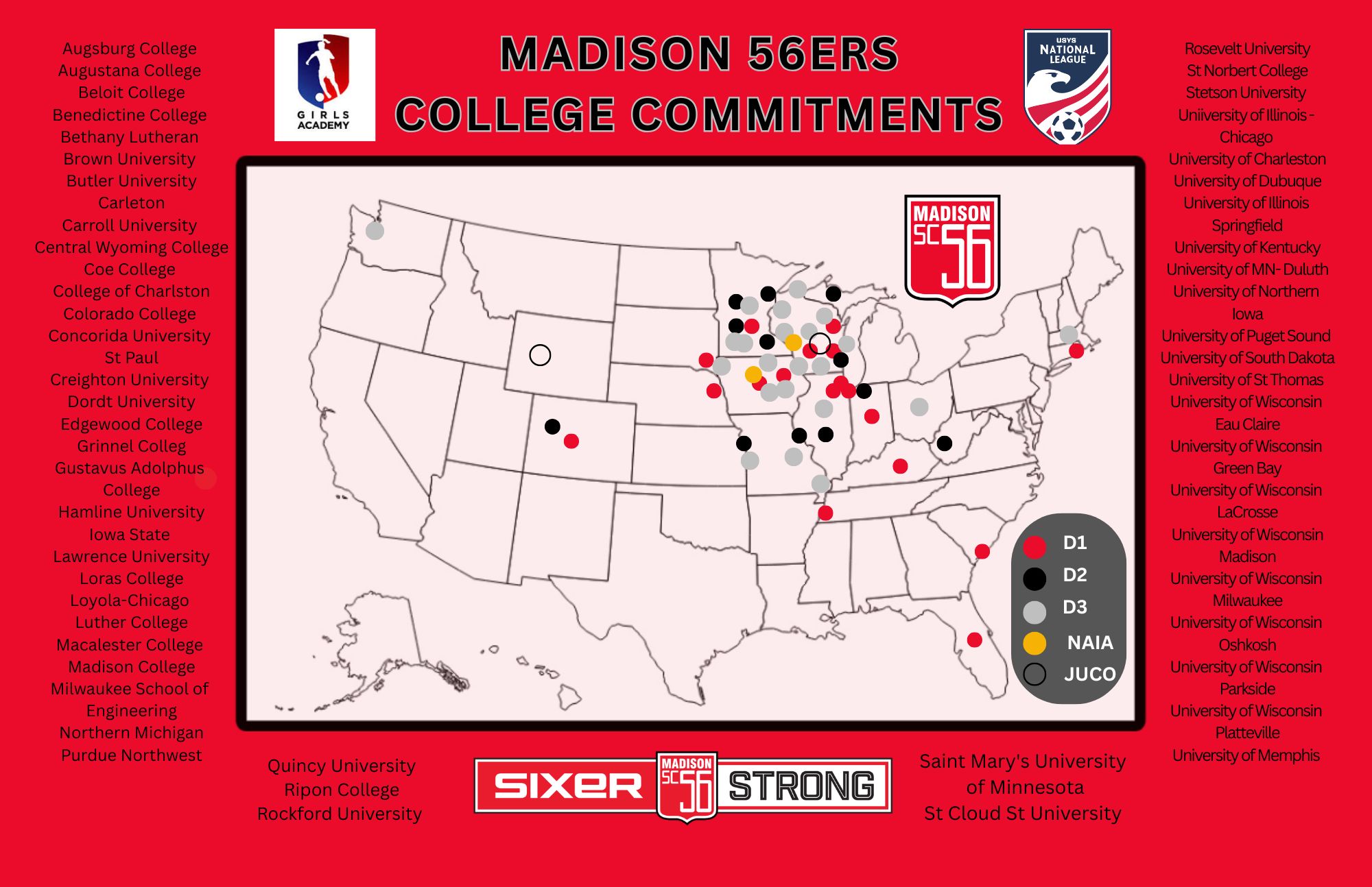 MADISON 56ERS PLAYERS IN COLLEGE (Postcard (Landscape))