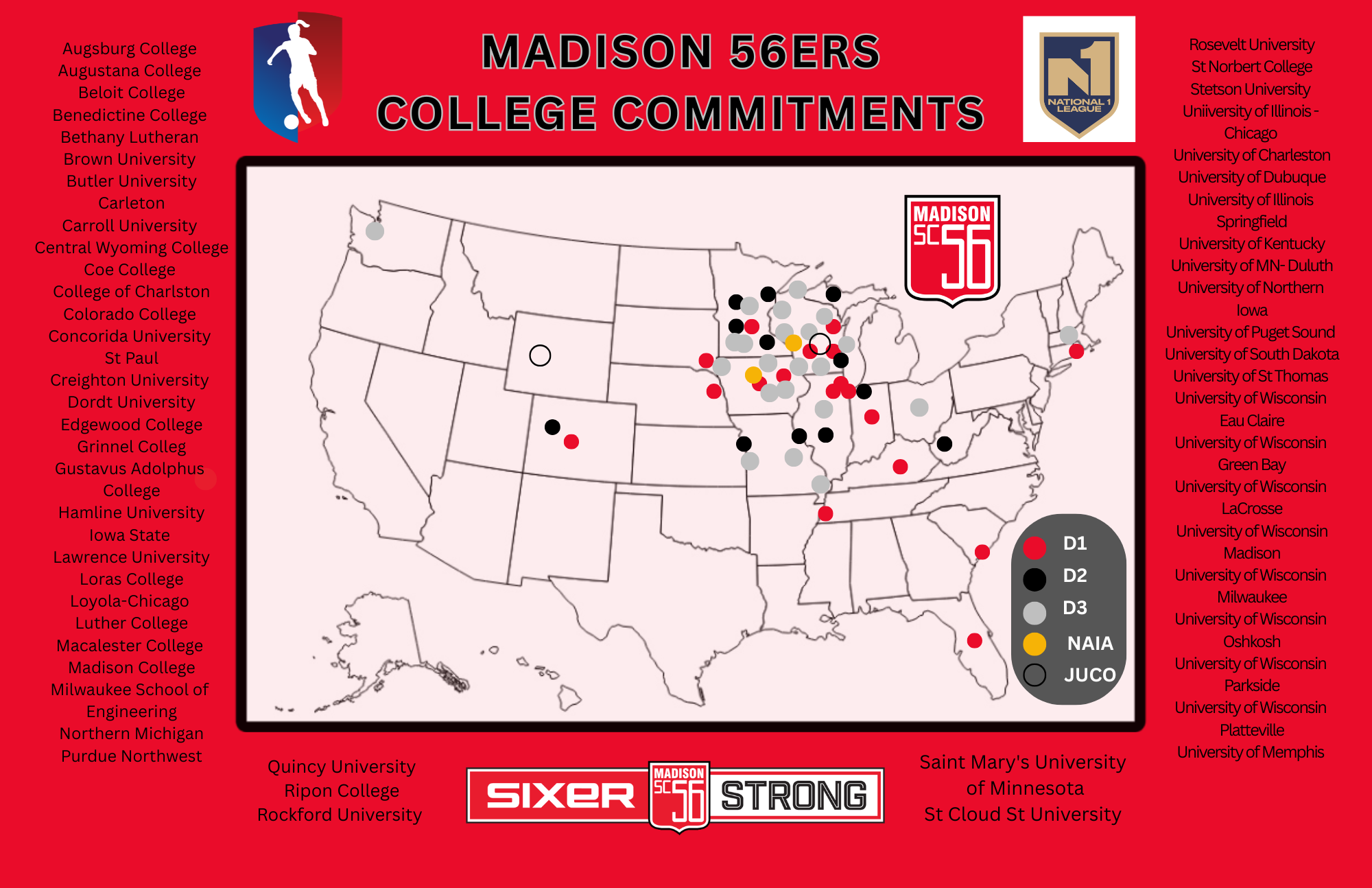 MADISON 56ERS PLAYERS IN COLLEGE (Postcard (Landscape))